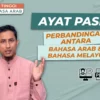 Ayat Pasif: Perbandingan antara Bahasa Melayu dan Arab